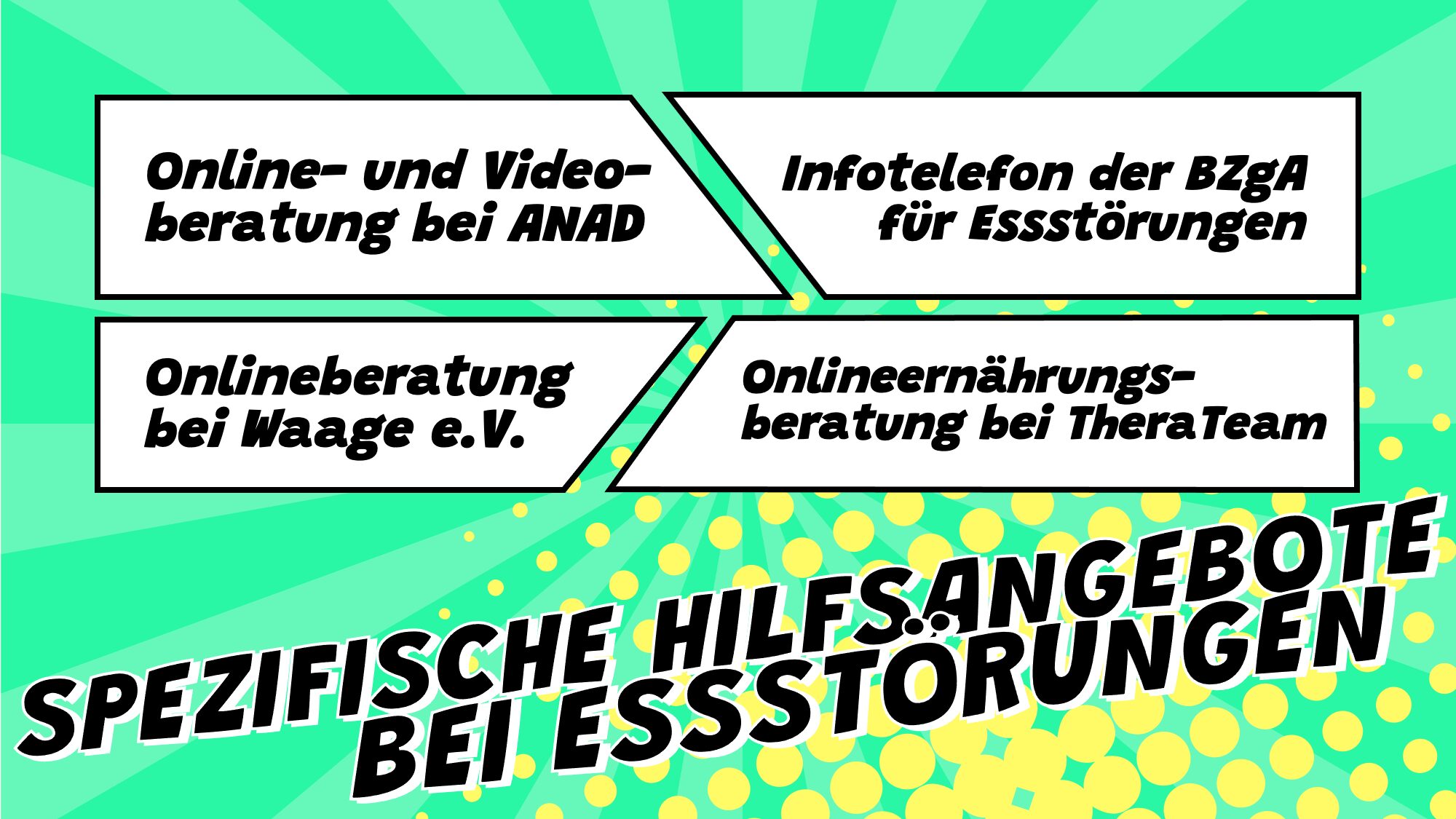 Rede darüber! Essstörungen 3